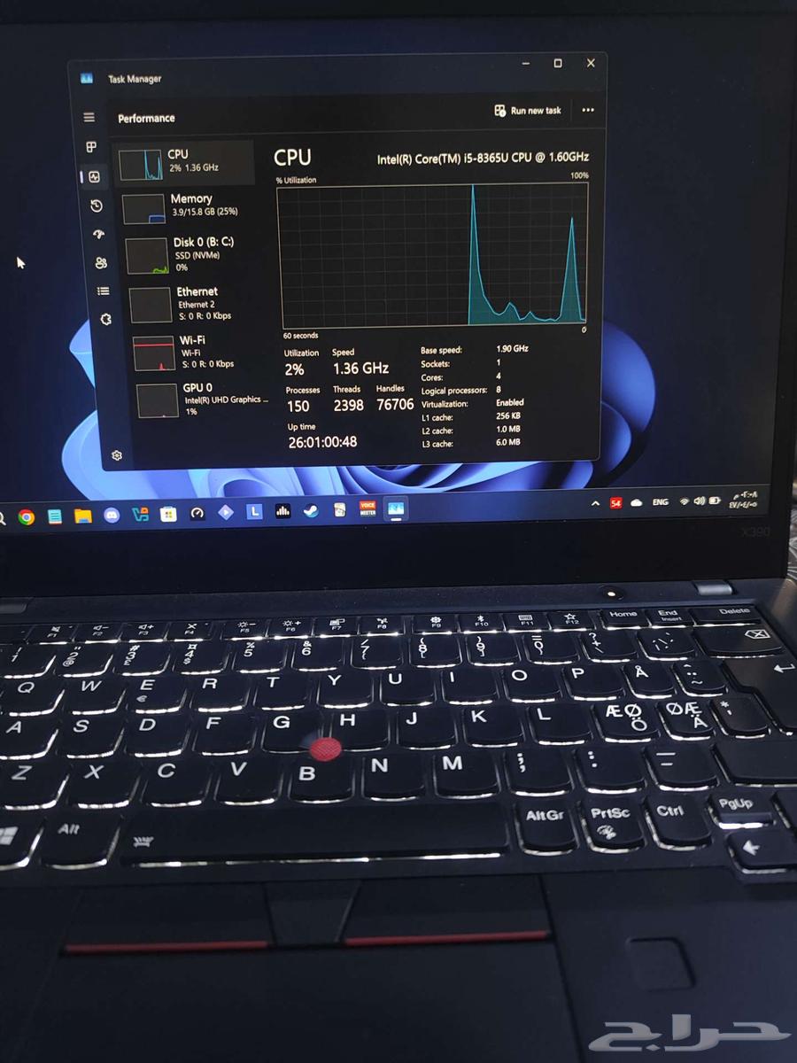 لابتوب للبيع64609982815490110