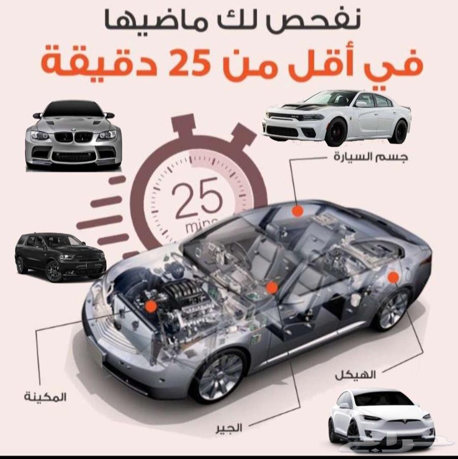 Comprehensive and Computerized Car Inspection Before Purchase64164530419971110