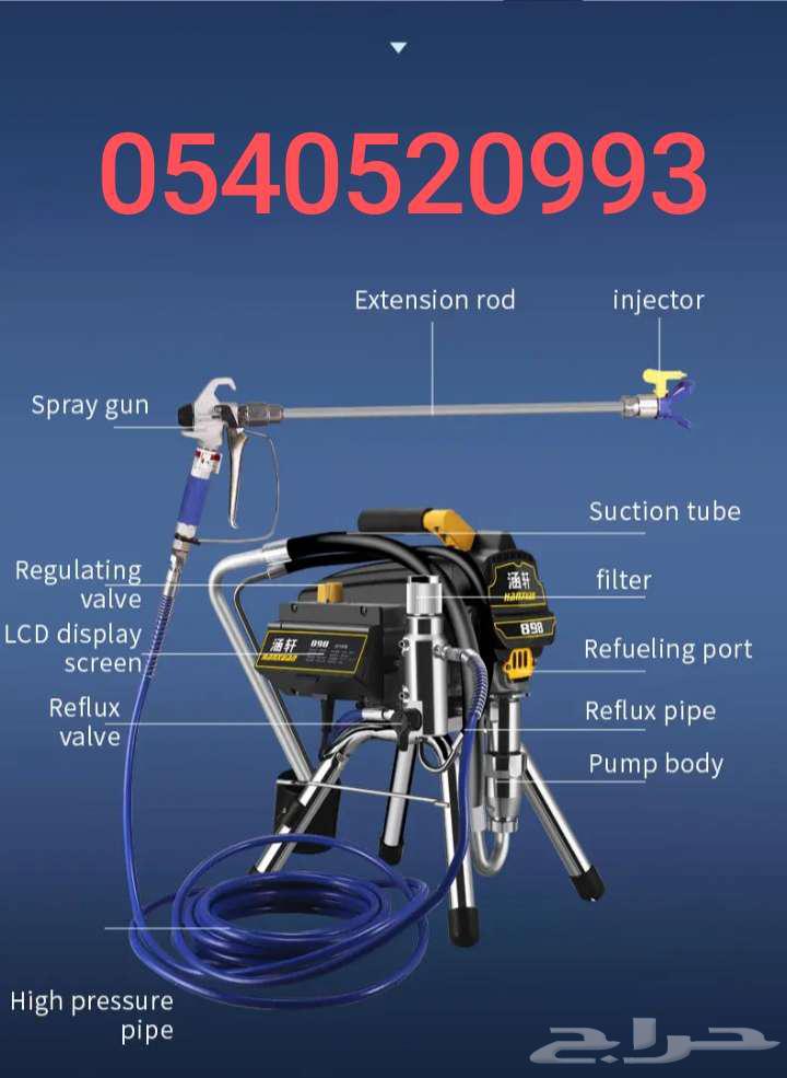Paint Spraying Devices and Tools64164111431299112