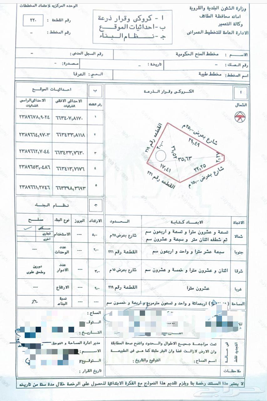 Land for sale in Taif Al-Arfai (Al-Tayyibah District) 155 thousand SAR64148939445633112