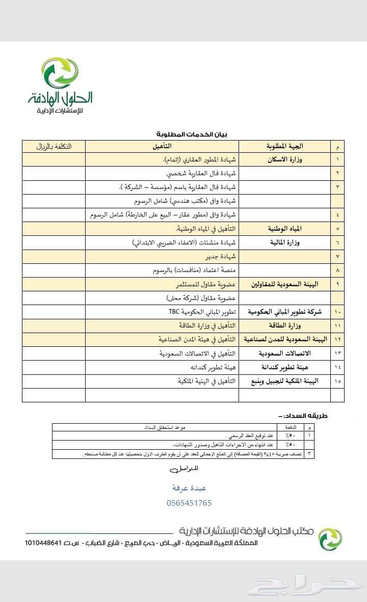 Corporate Solutions, Rehabilitation, Governance, and Strategic Plans64178431122947111