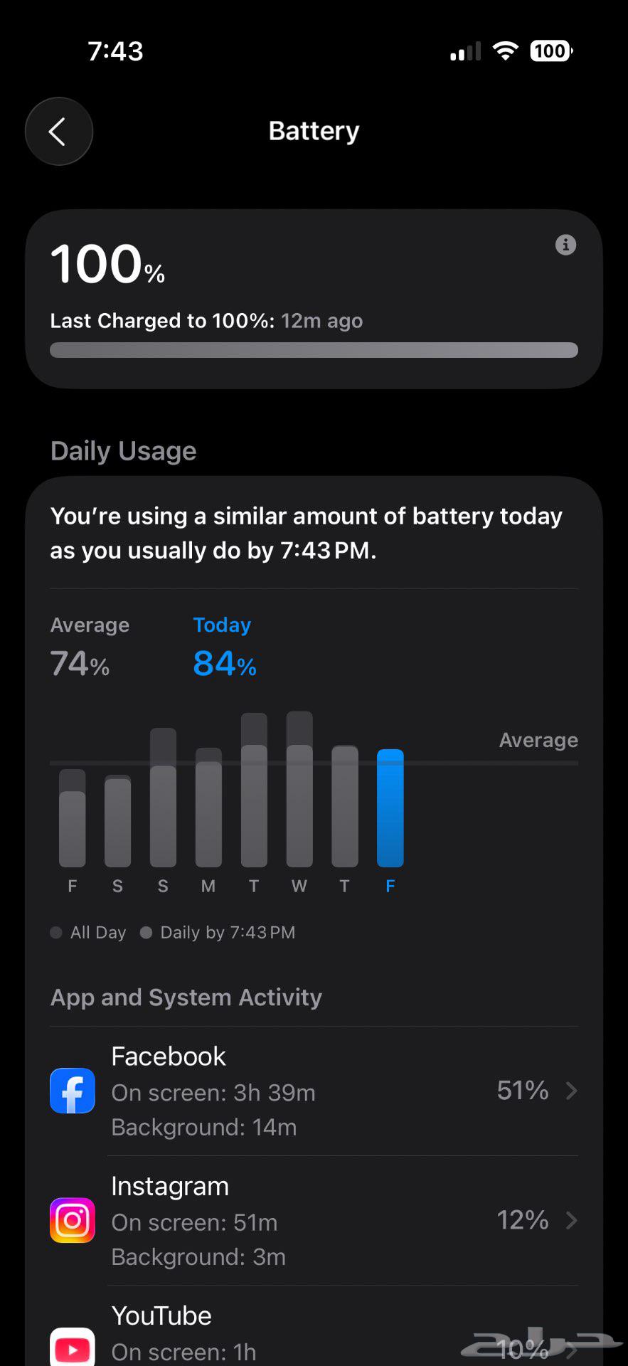 آيفون 16 برو iPhone 16 pro64674209228162111