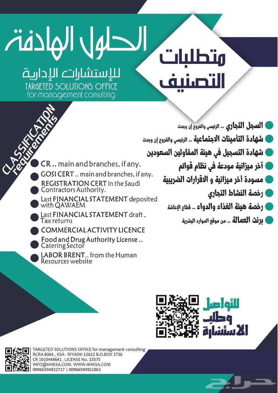 Corporate Solutions, Rehabilitation, Governance, and Strategic Plans64178431122947113