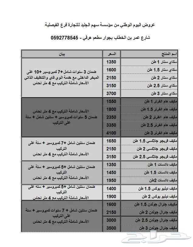 Mando Plus Split Air Conditioner Offers – 1.5 Ton, Cooling Only, 18,300 Units64679324339587111