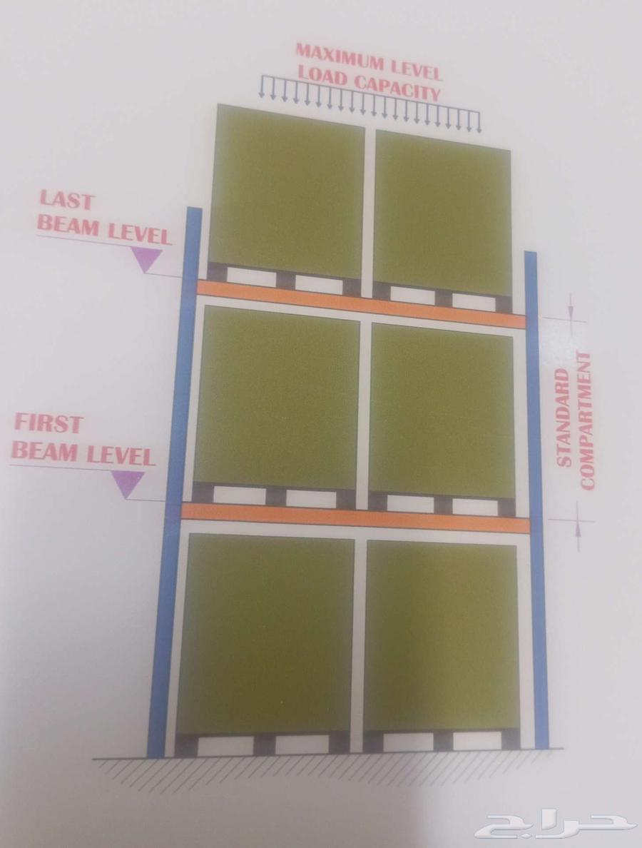Shelves, used and new warehouse storage racks64173950748929112