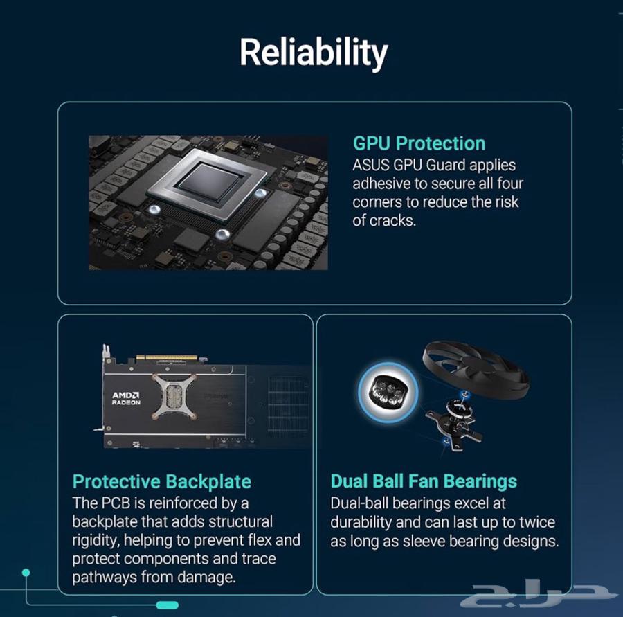 ASUS Prime RadenTM RX9070 XT OC Edition64505761918339114