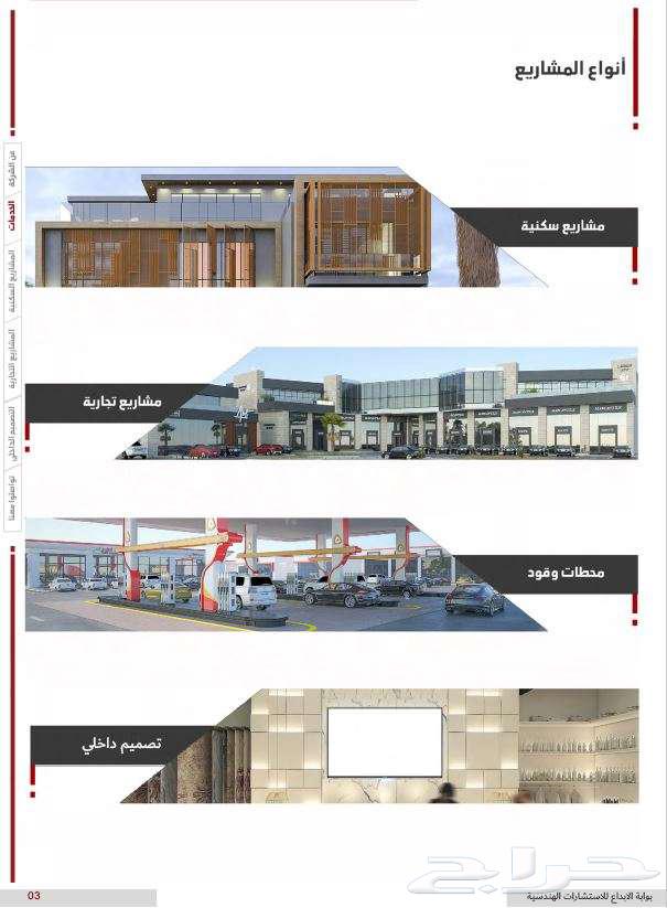 اصدار رخص وتصميم مخططات سكنية تجاريو وتصميم واجهات ثريدي64182283343361112