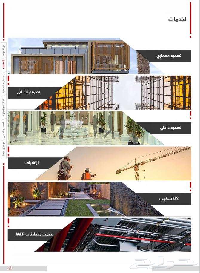 اصدار رخص وتصميم مخططات سكنية تجاريو وتصميم واجهات ثريدي64182283343361111