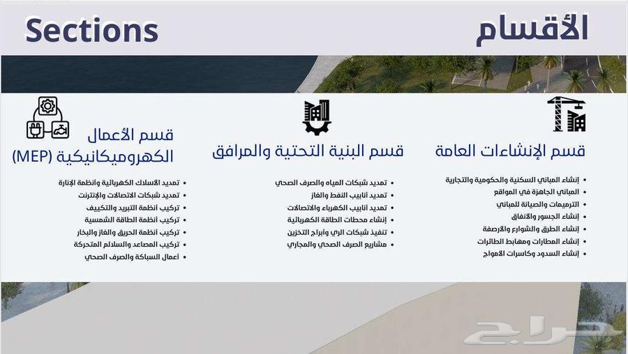 مركز الخليج الكعكي مكتب 10164190067199873110