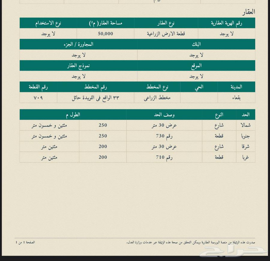 مزرعة للبيع بحائل صك الكتروني مستقل 170 الف ريال64156677883267111