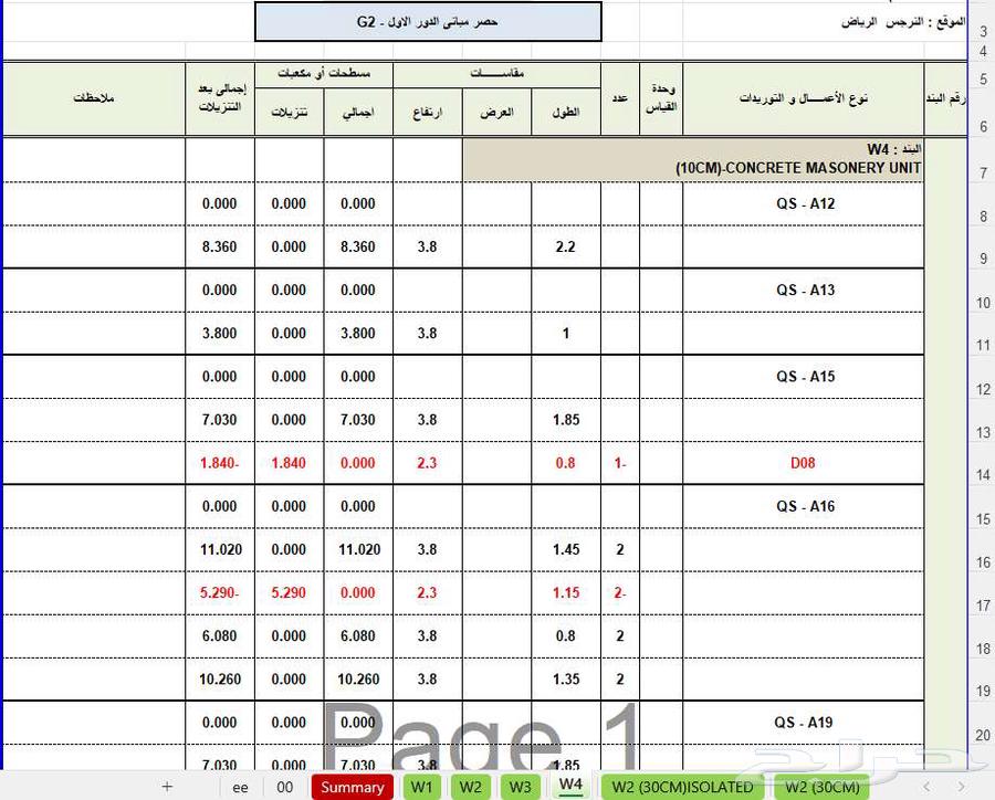 حصر كميات احترافي (خرسانة-حديد-تشطيبات)مهندس مدني محترف64197386305537110