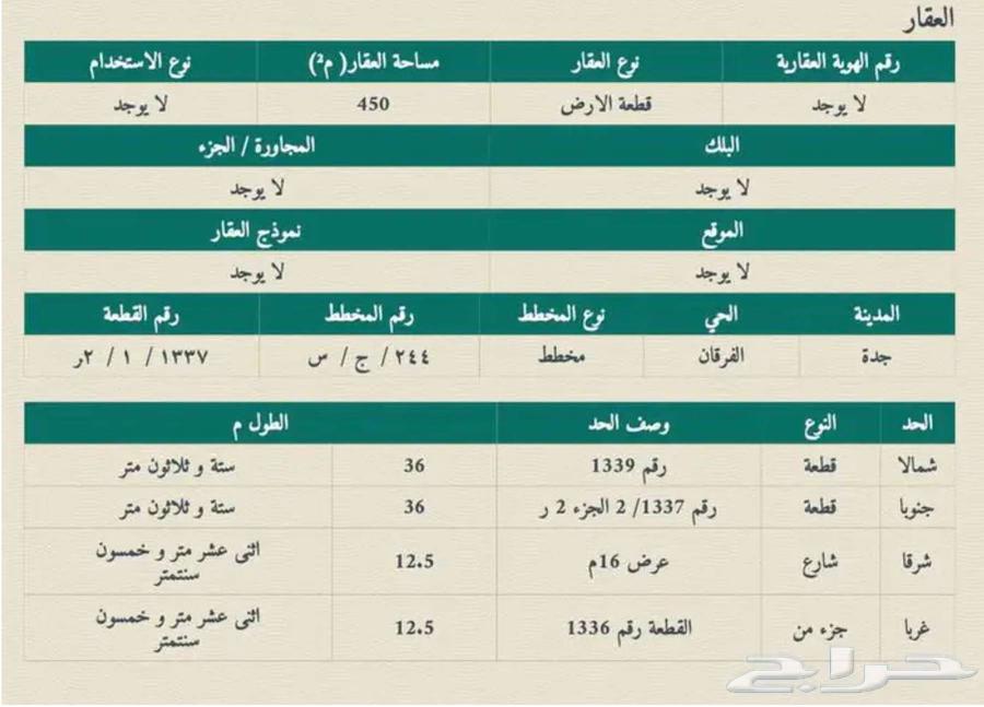 ارض مساحة 450 متر بموقع مميز في حي الفرقان جوهرة العروس64173107927938110