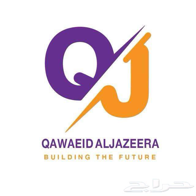 General Construction and Finishing Contracting64207938473859110