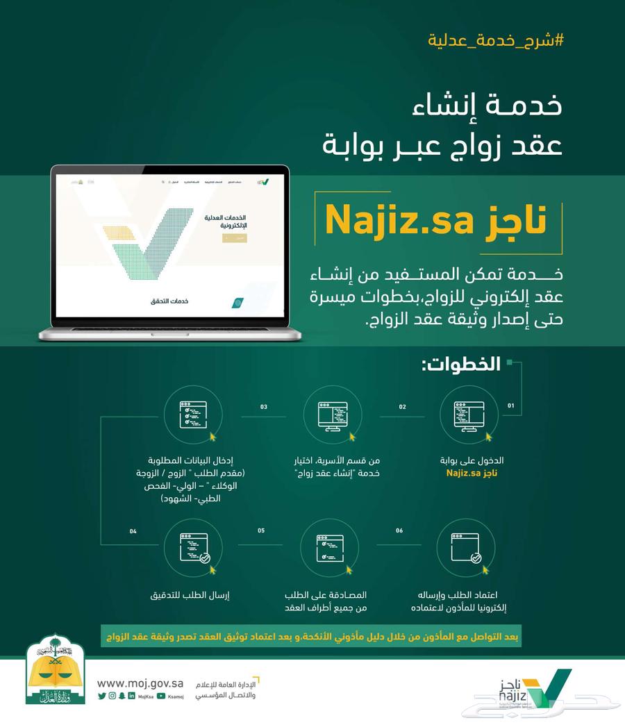 مأذون شرعي معتمد لجميع أحياء جدة64211171999874112