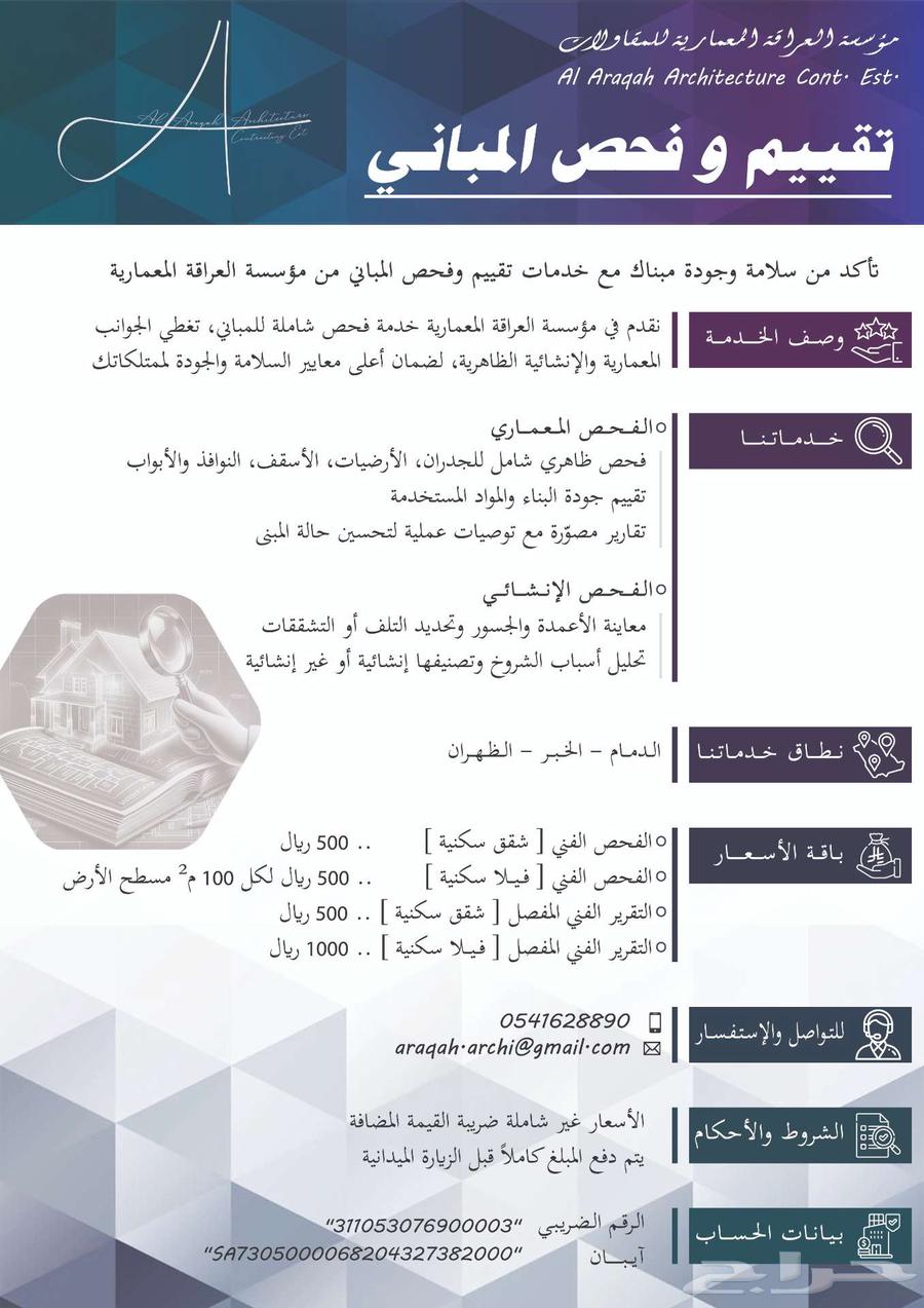 Building Evaluation and Inspection64214114390275110