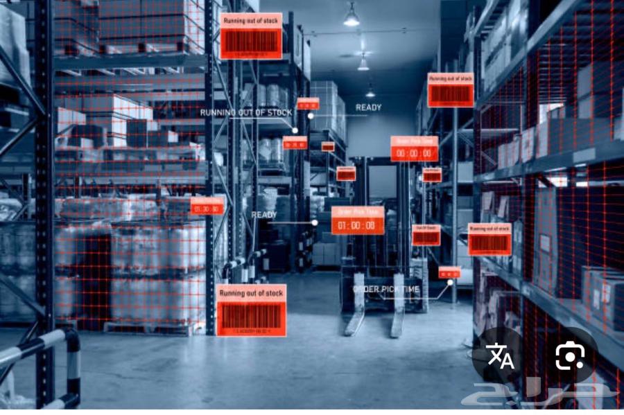 Design and implementation of smart warehouses with automated control, storage, and operation systems64212866964866110