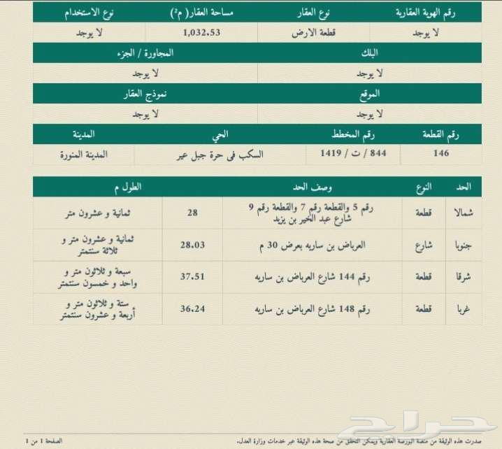 للبيع ارض العرباض بن سارية64228457429633111