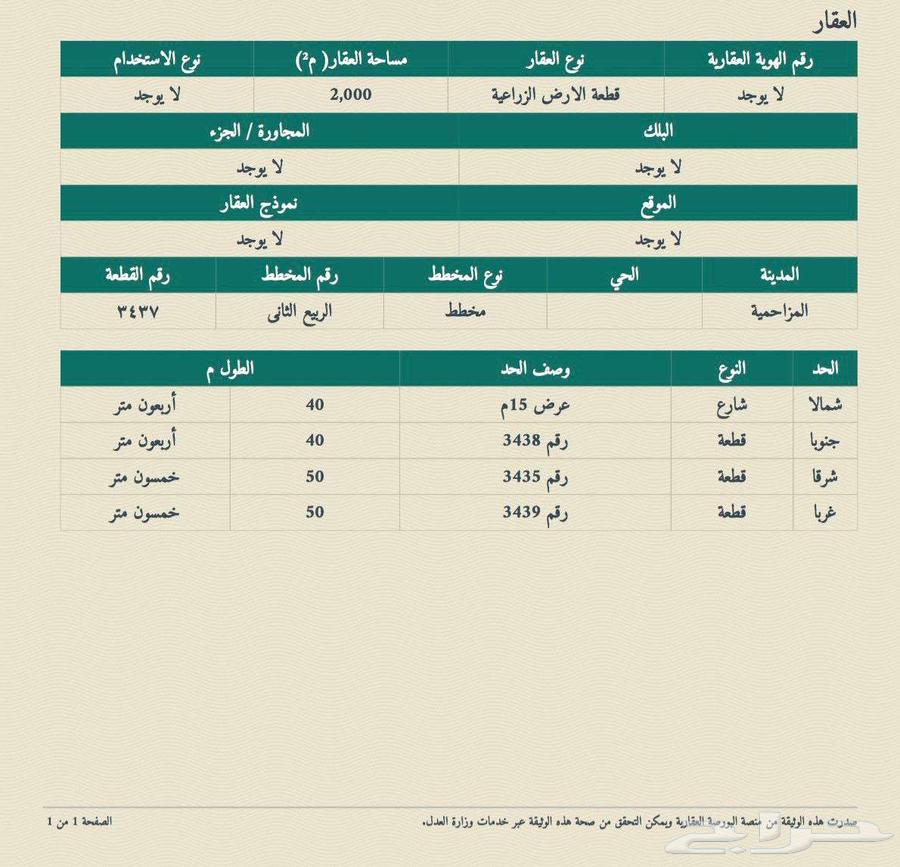 أرض للبيع في المشاعلة64239752204289110
