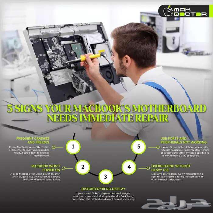 Maintenance of Apple MacBook Pro and Air Mac Devices64241844301570113