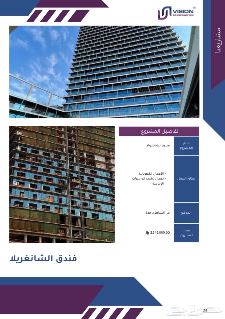 بناء المنشآت و خدمات دعم العماله و تأجير المعدات64516625271171111