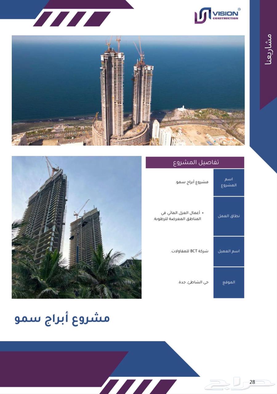 بناء المنشآت و خدمات دعم العماله و تأجير المعدات64516625271171114