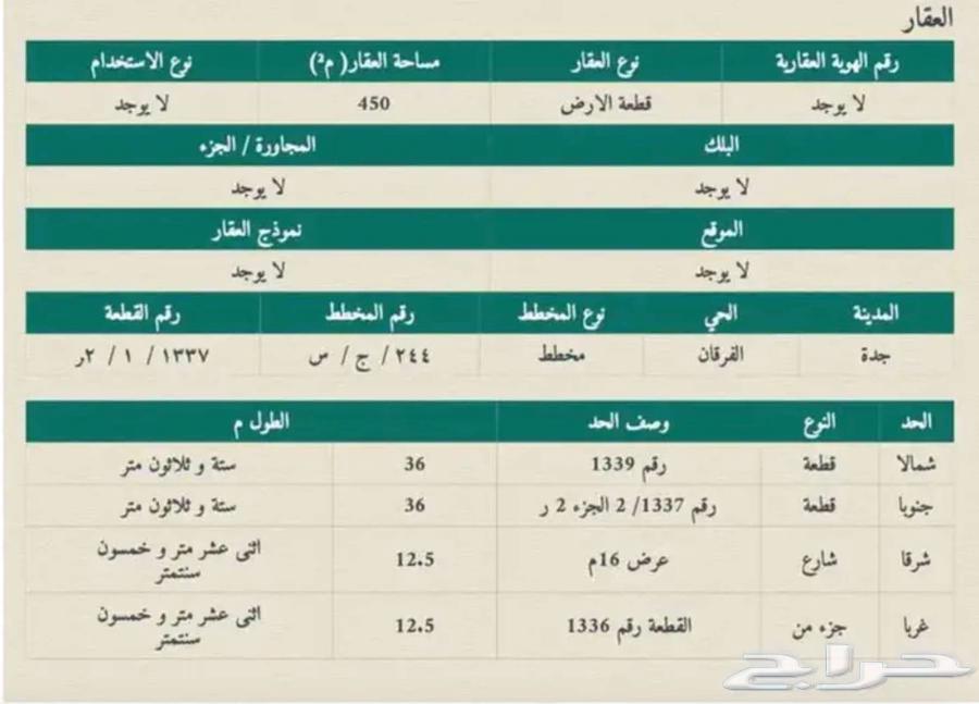 ارض مساحة 450 متر بموقع مميز في حي الفرقان جوهرة العروس64274107221378110