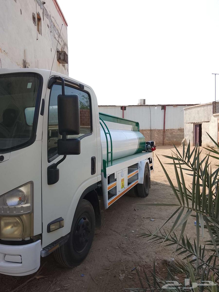 Sabitah and its surroundings64581018486914110