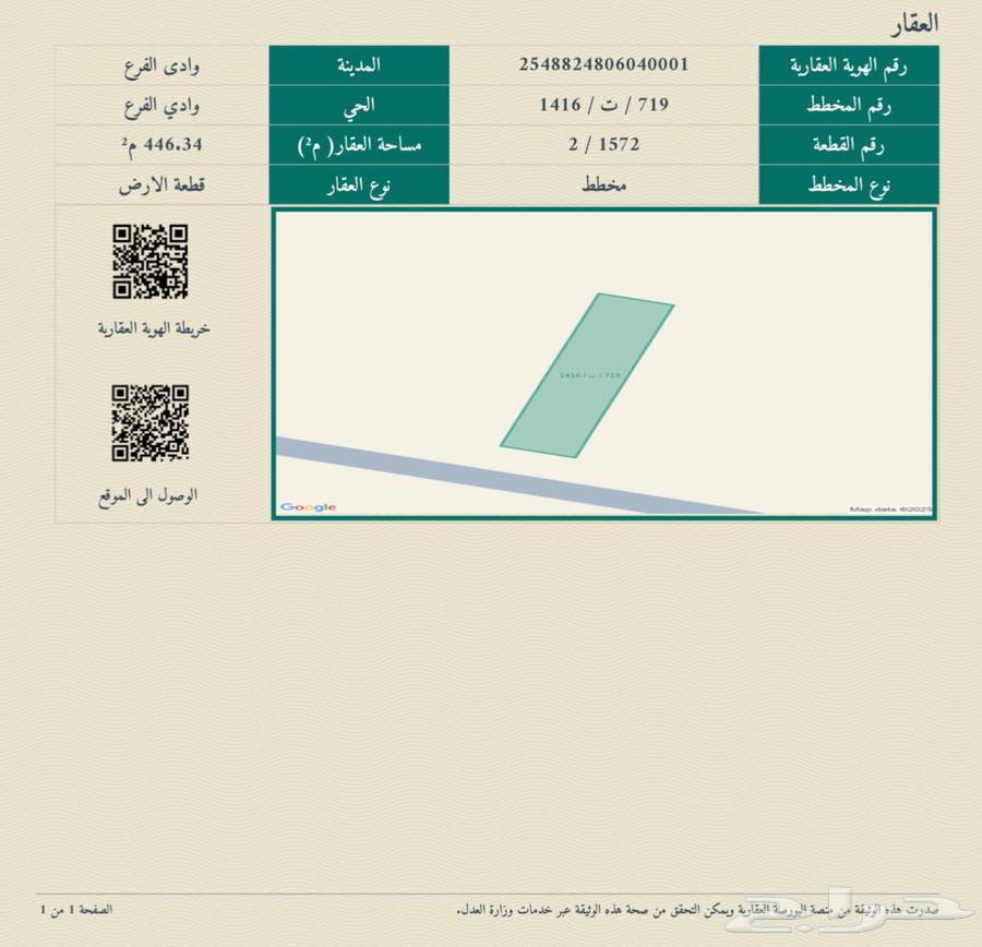 ارض في وادي الفرع ب 47 الف64379889081986110