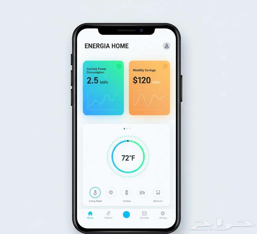 Outperform Your Competitors – We Design AI-Powered Websites and Applications That Reach Thousands of Customers64403600989441112