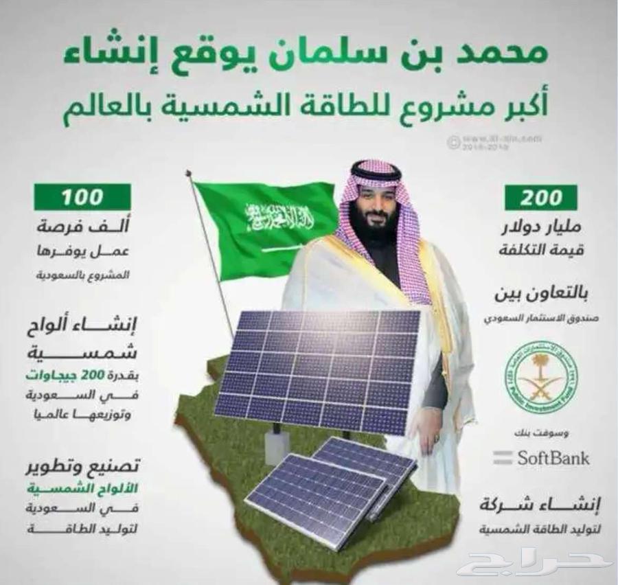 Land plots for only 30,000 in King Salman's solar energy project64423132895874113