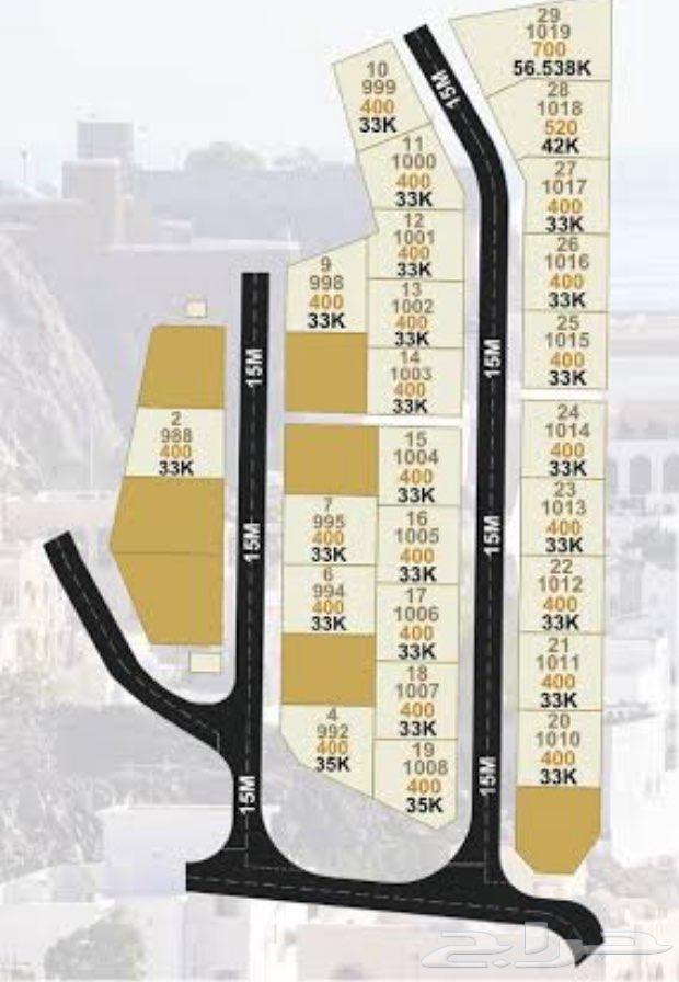 وسيط نبيع ونشتري الاراضي والعمائر فقط64474233966723111