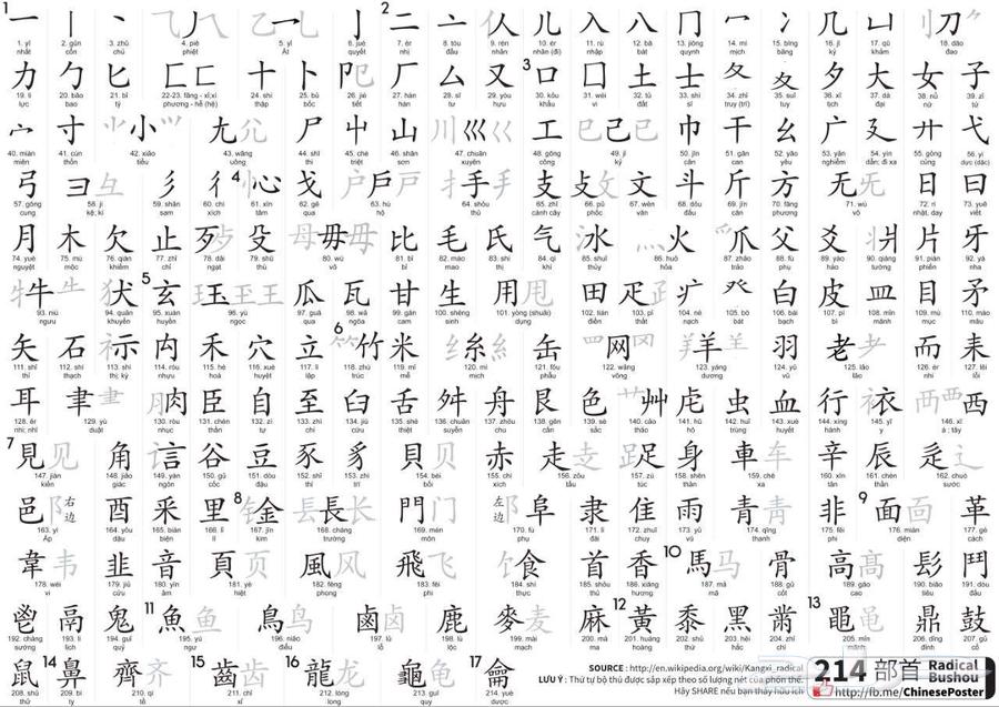 مترجم صيني عربي معتمد في مدينة جدة64474139245825111