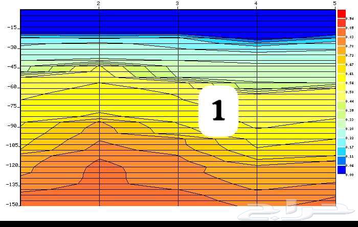 Well detection and imaging64481448549378114