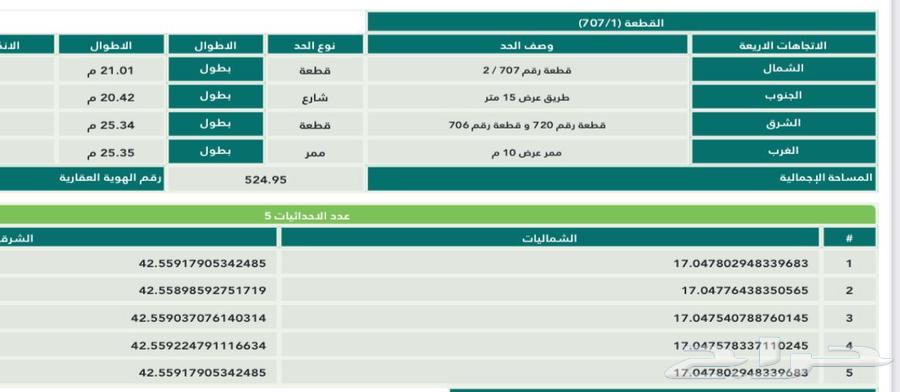 ارض للبيع ضاحية الملك عبدالله جيزان الاندلس شارعين64487086962051111