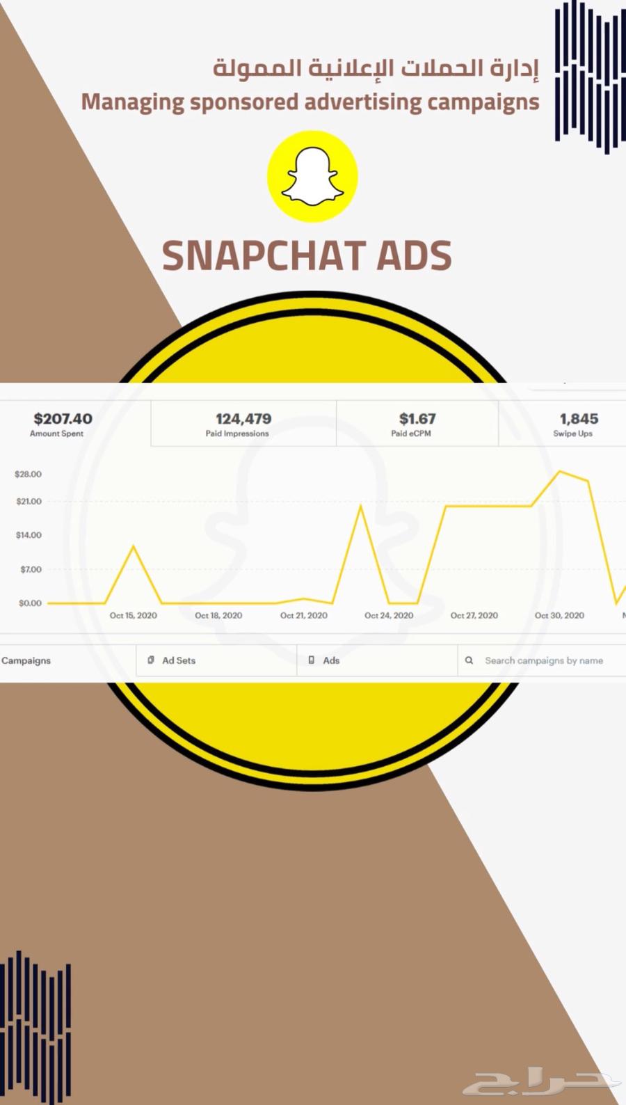 تصوير صور فيديو منتجات مناسبات تسويق64506362234754113