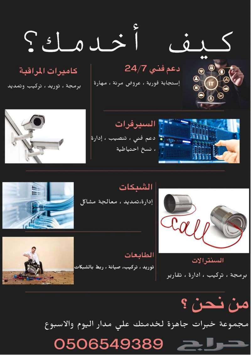 Technical and IT Support64538794960130110