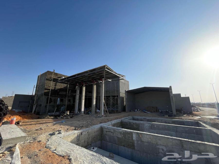 فرصة استثمارية ذهبية للشريك في الشركة64572901159043111