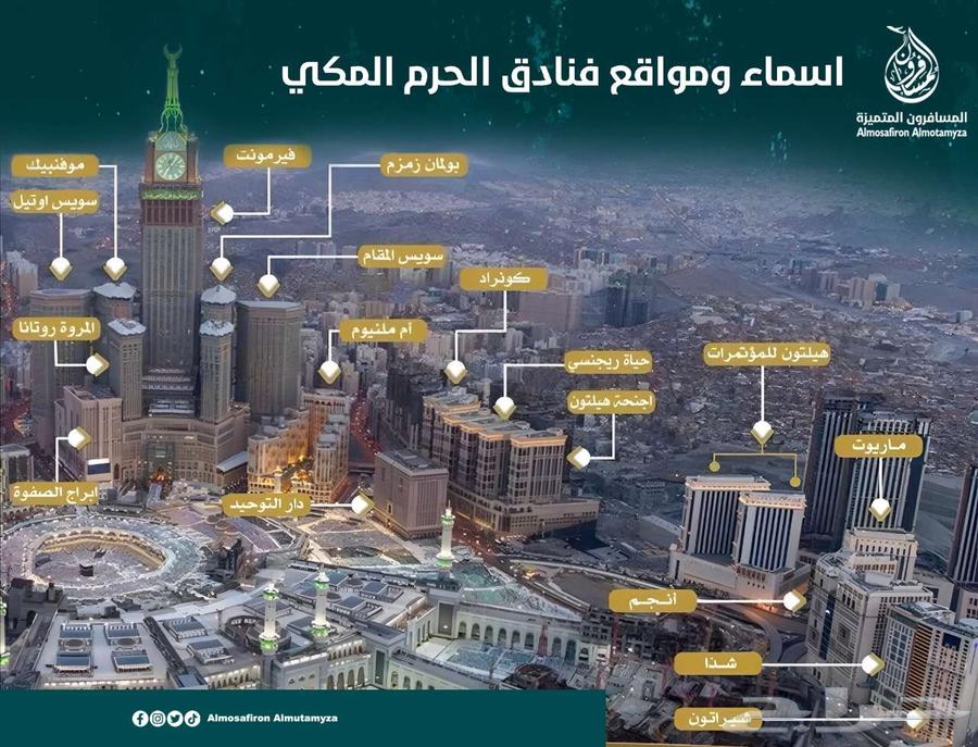 اقوى عروض مكة و المدينة بأقل الاسعار  التواصل واتس اب64582372520194110