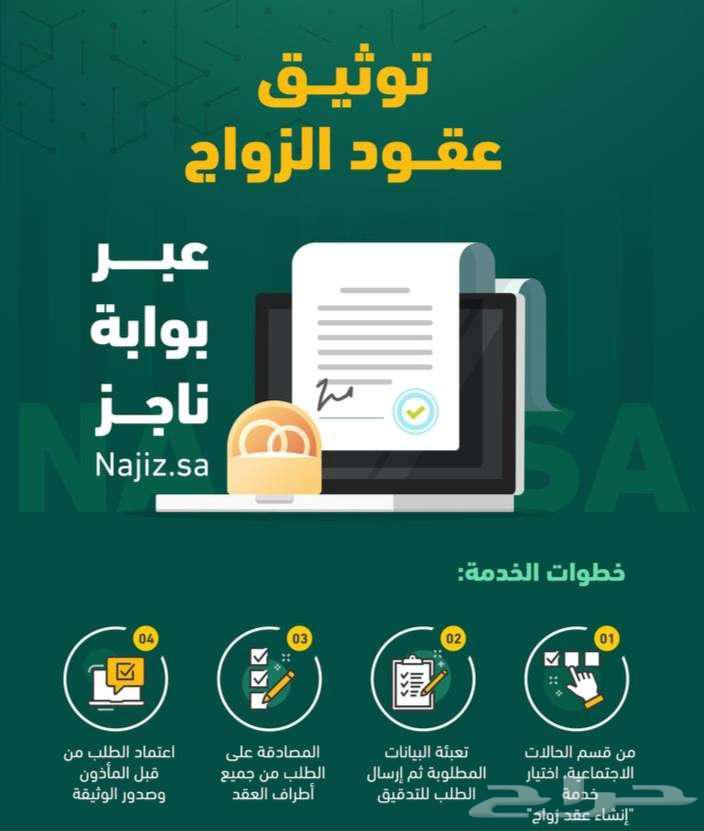 مأذون شرعي بجدة للسعوديين والمقيمين64606318975618112