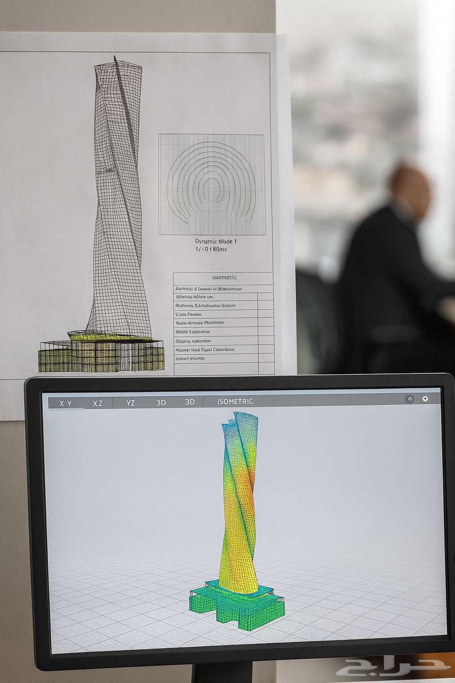 نطاق العمل (السكوب) للمشاريع64582580782594112
