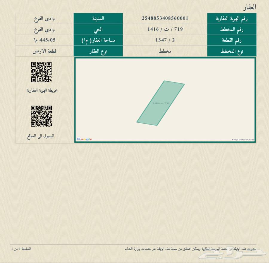 ارض في وادي الفرع ب 47 الف64589598922370113