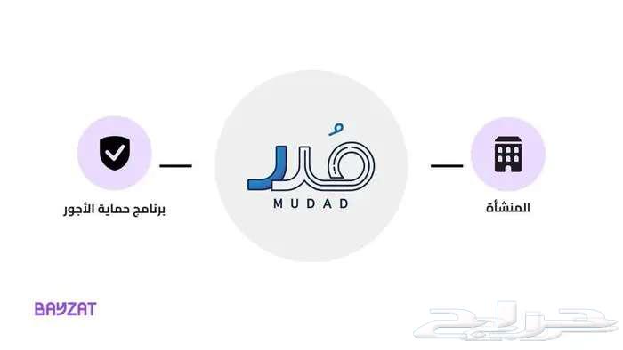 ازالة ملاحظة حماية اجور64606446744707110