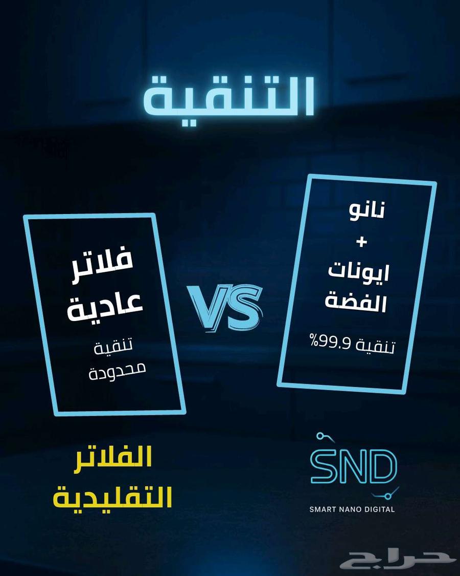 The best technology for filtering and purifying water in your home64613453687298114