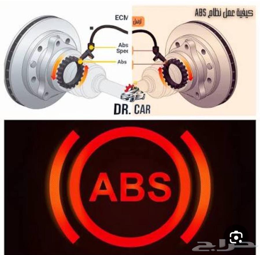 Honda Accord ABS System Maintenance and Replacement (2007–2018)64618994269315113